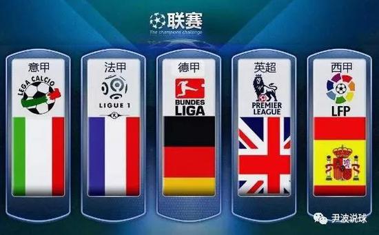回大局